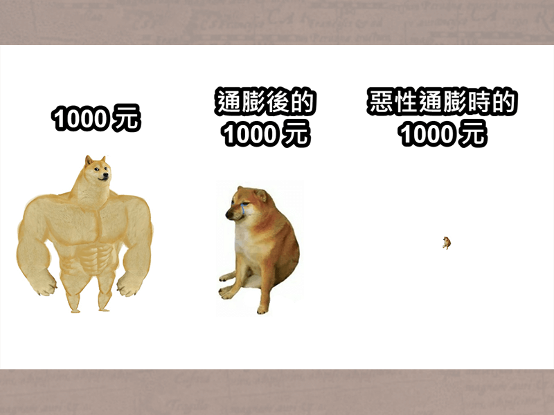 錢一直放著不動會變不值錢？讓我們聊聊通貨膨脹。