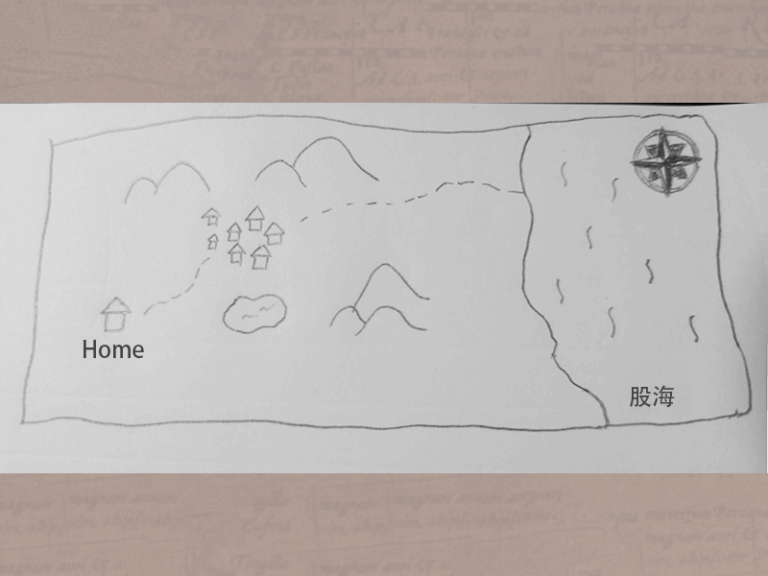 開始繪製人財藏寶圖吧！(認識股票篇)