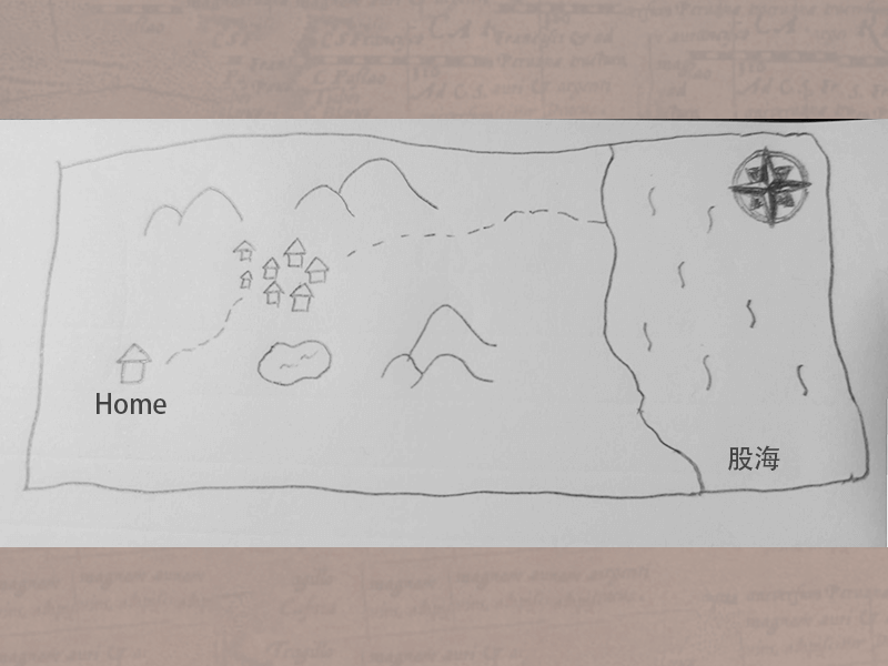 投資冒險是有危險的！不想迷路的話看看地圖吧！