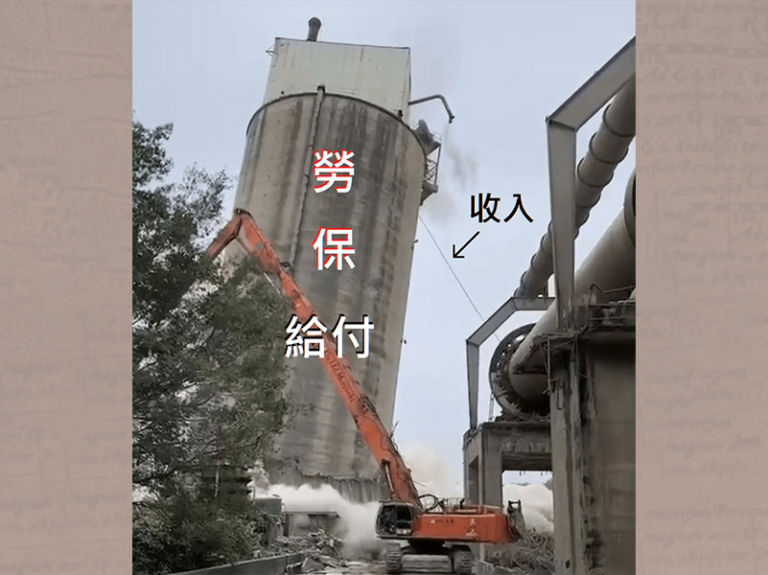 勞保快破產？其實勞工有很划算的投資！(上)