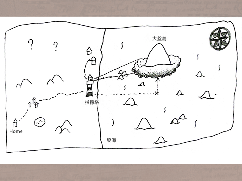 理財冒險家成了股市小白，為了夢想持續學習並記錄途中見聞！
