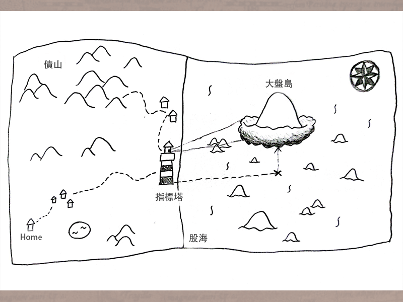 冒險路上風險重重，這篇藏寶圖幫大家整理實用的存活策略！