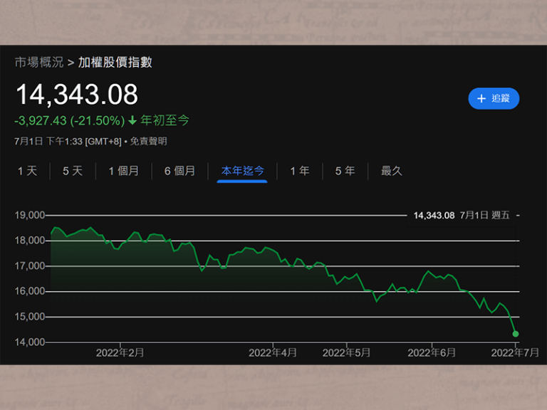 2022 上半年投資雜談