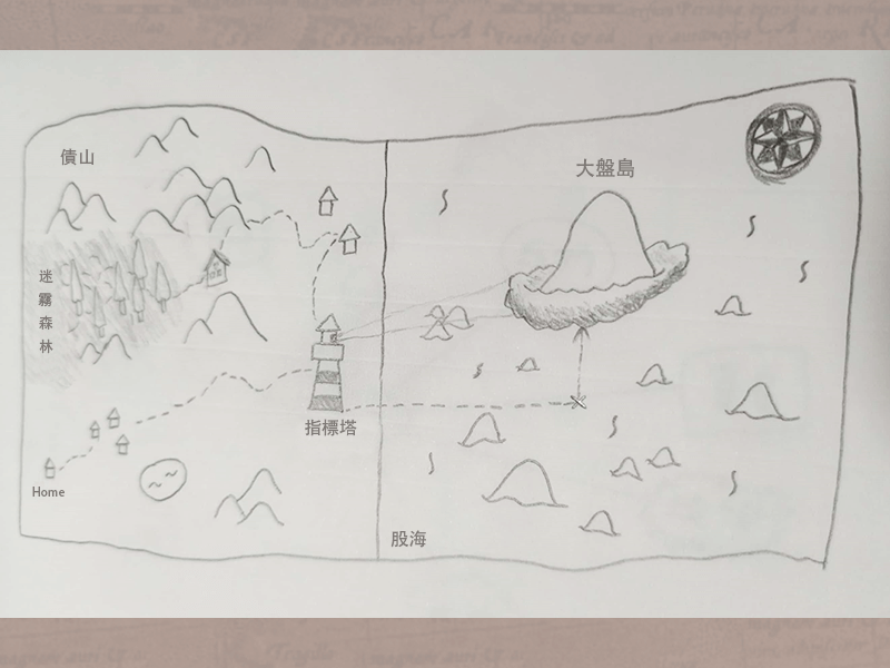 理財冒險有時必須做出選擇，這張藏寶圖和大家分享關於選擇的主題。