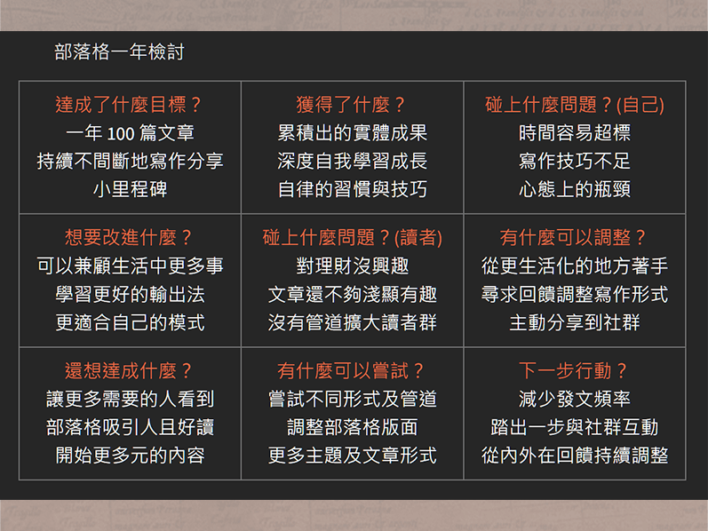 圖片字很多，但這就是整篇文章的內容了！