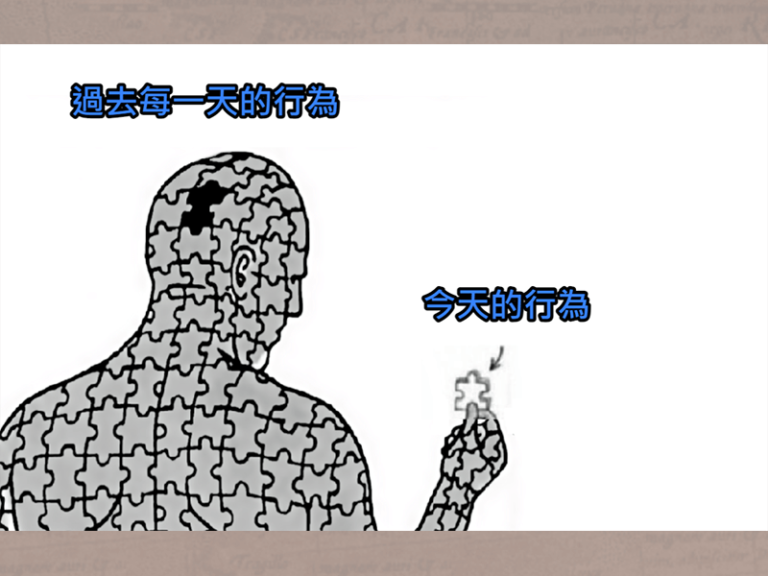 《原子習慣》心得 2 — 習慣是做自己的過程
