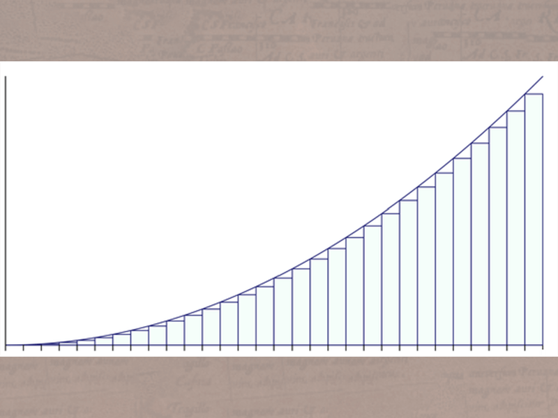 微積分告訴我們從微小的部分開始，聚沙成塔，積少化痰。