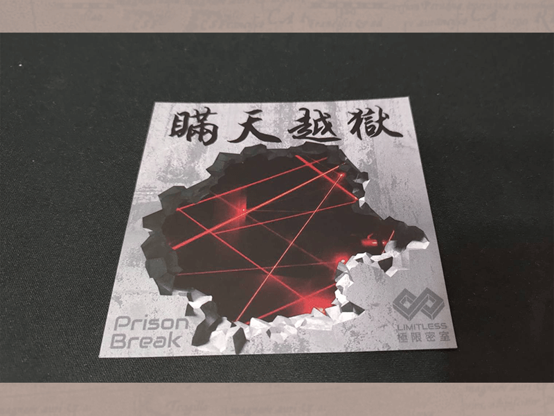 新手向密室逃脫，連同無雷心得一起分享給大家。